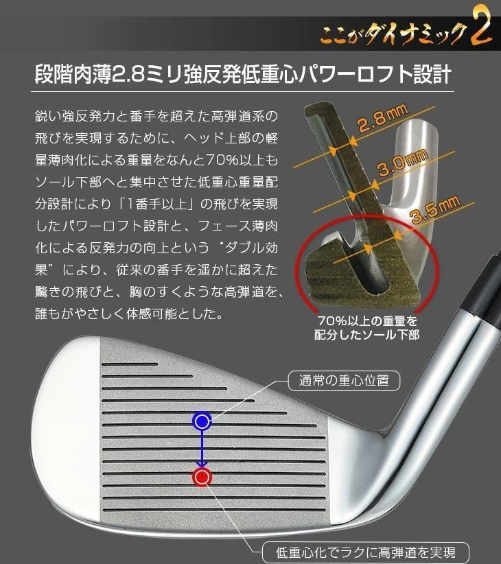 ●新品 ダイナミクスアイアン 6本セット（5～PW）カーボンシャフト 新簡単 扱いやすい ダイナミクスアイアン6本セット